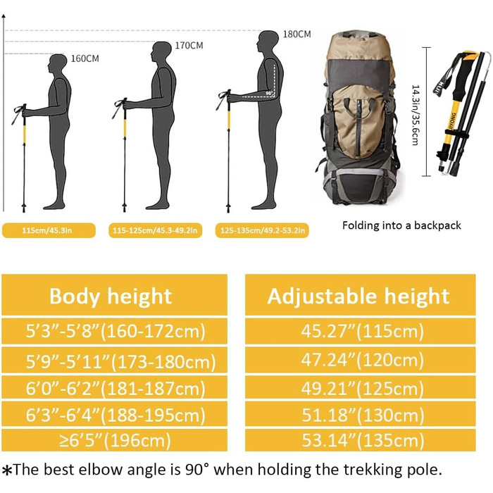 Палиці для піших прогулянок Складні палиці для піших прогулянок телескопічні Палиці для скандинавської ходьби чоловічі та жіночі Трекінгові палиці Надлегкі трекінгові палиці з алюмінію з безліччю аксесуарів 115-135см Жовтий
