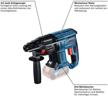 Акумуляторний перфоратор Bosch Professional 18V System GBH 18V-21 (макс. енергія удару 2 Дж, вкл. 2 акумулятора GBA 18V 5,0 Ач, швидкий зарядний пристрій GAL 18V-40, набір свердел з 6 шт. , кейс для перенесення) - ексклюзив від Storeo