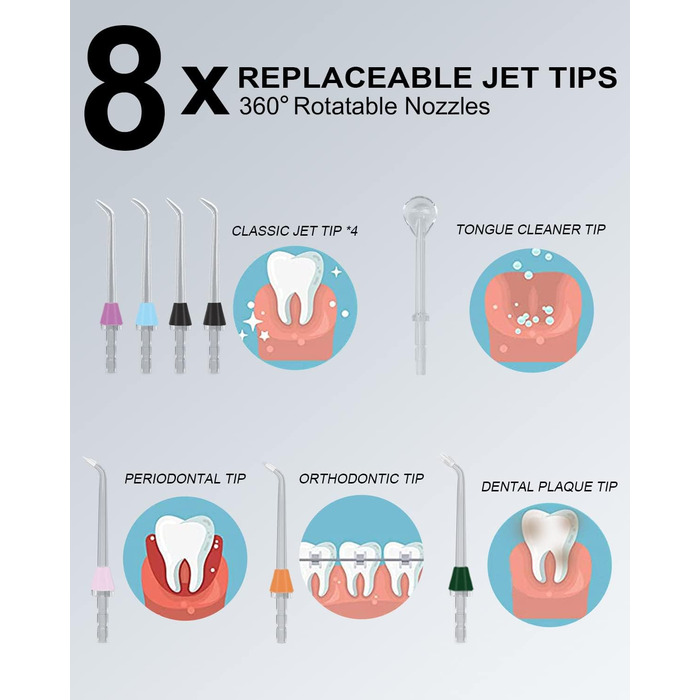 Потужний бездротовий флоссер для води, портативний флоссер для води з 5 режимами OLED-дисплея, 8 змінними насадками та знімним резервуаром для води 350 мл для домашнього використання (чорний)