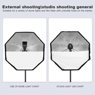 Восьмикутна парасолька Godox, Softbox, 95 см, з сумкою для перенесення, портативна восьмикутна парасолька для студії, фотографії, спалаху, 95 см