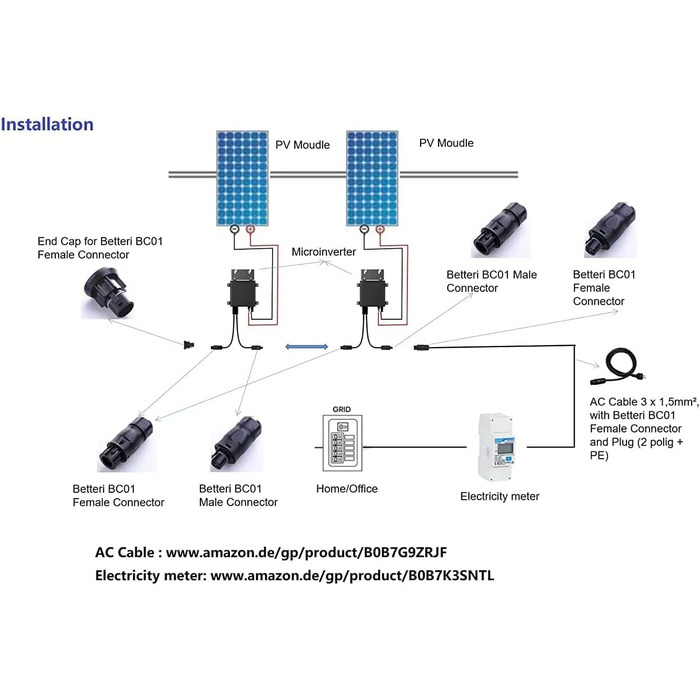 Мікроінвертор Solarsys 600 Вт Deye SUN600G3-EU-230 для балконної електростанції 2 шт. сонячний модуль, комплект поставки з 3-метровим електричним кабелем змінного струму 600 Вт 3 метри Cble