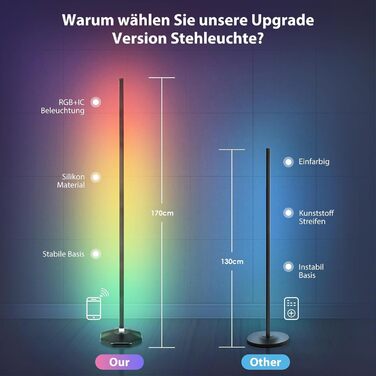 Світлодіодний торшер WISIMMALL Rgb Вітальня, 65-футова кутова лампа Торшер з регулюванням яскравості за допомогою пульта дистанційного керування та APP, 16 мільйонів кольорів, музичні режими, режим зроби сам і функція хронометражу для спальні, ігрової кім