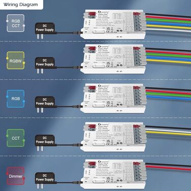 Контролер GLEDOPTO ZigBee для світлодіодної стрічки RGBCCT WRGBWW для 12 В або 24 В протестовано з Philips Hue*, Alexa Echo Plus, Homee (Pro 5в1)