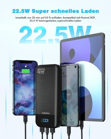 Зовнішній акумулятор  PD20W, 27000mAh з швидкою зарядкою, USB C, 3 виходи та 2 входи, зі світлодіодним дисплеєм