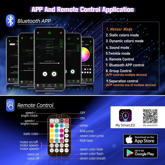 Вт Twinkle Starry Sky Автомобіль, Зоряне небо Волоконно-оптичне RGBW Bluetooth APP/Дистанційне керування Світлодіодне волоконно-оптичне світло для автомобіля/стелі/театру (Метеор 400шт (0,75 1,0 1,5 мм) * 3 м), 16