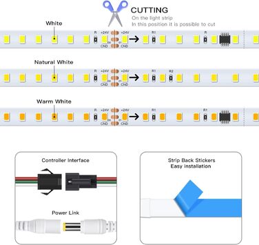 Світлодіодна стрічка AIMENGTE 10 м, світлодіодна стрічка DC24V 120 світлодіодів / м з контролером сенсорної панелі, світлодіодна стрічка WS2811 з проточною водою для прикраси кімнати будинку (біла)