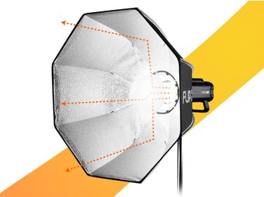 Імпульсне фото SMDV Speedbox FLIP Beauty Dish 24-60см Ø - Комбінація Beauty Dish та Softbox 24 Beauty DSIH