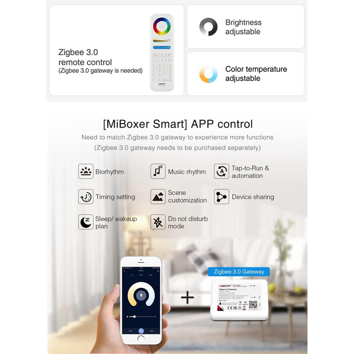 Диммер Milight Miboxer Zigbee3.0, одноколірний контролер світлодіодної стрічки, 12 В/24 В, сумісний із додатком Zigbee Storeo Echo / голосовим керуванням, (Dw2-06a-zb)