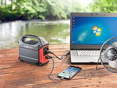 Powerbank Сонячна електростанція 155 Втгод з модулем 60 Вт