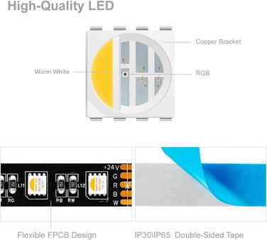 Теплий білий (2700K-3000K) 4 кольори в 1 Світлодіод 5м 60 світлодіодів/м Багатобарвна світлодіодна стрічка IP30 Неводонепроникна біла друкована плата DC24V для прикраси інтер'єру (RGBтеплий білий DC24V, чорна друкована плата IP30), 5050 RGBW RGB