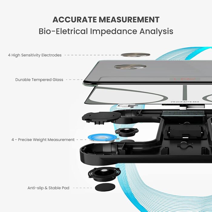 Ваги для ванної кімнати RENPHO Шкала жиру в організмі, ваги для людей із додатком 180 кг/400 фунтів, цифрова шкала складу тіла Bluetooth для жиру в організмі, ІМТ, м'язової маси, білка, BMR, 280 мм/11 (білий, 280 мм/11 дюймів)