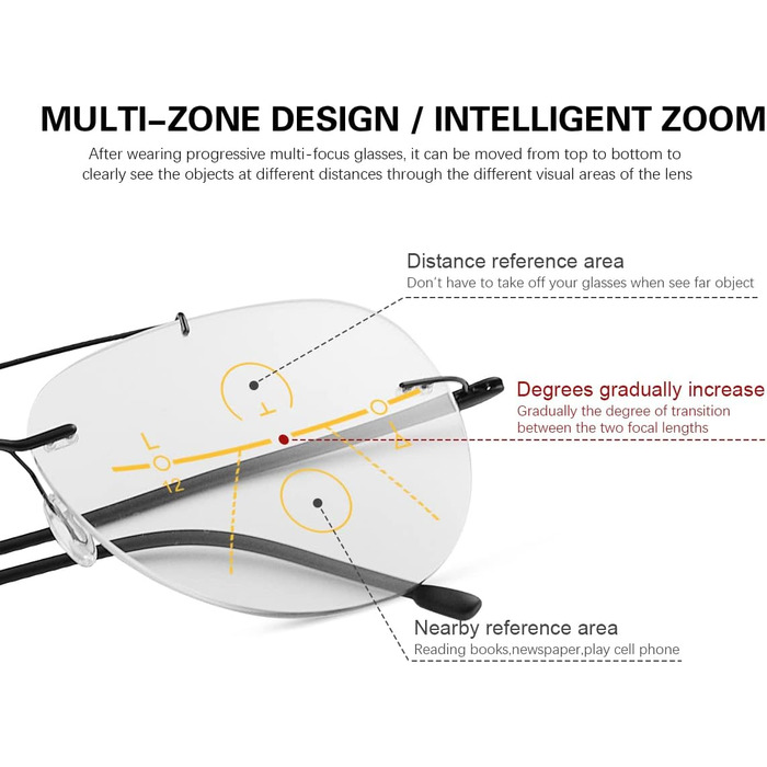 Окуляри для читання без оправи Фотохромні Прогресивний Багатофокусний Перехід Окуляри для читання Окуляри з синім світловим блоком Мультифокальні комп'ютерні окуляри Чорний 3.5x