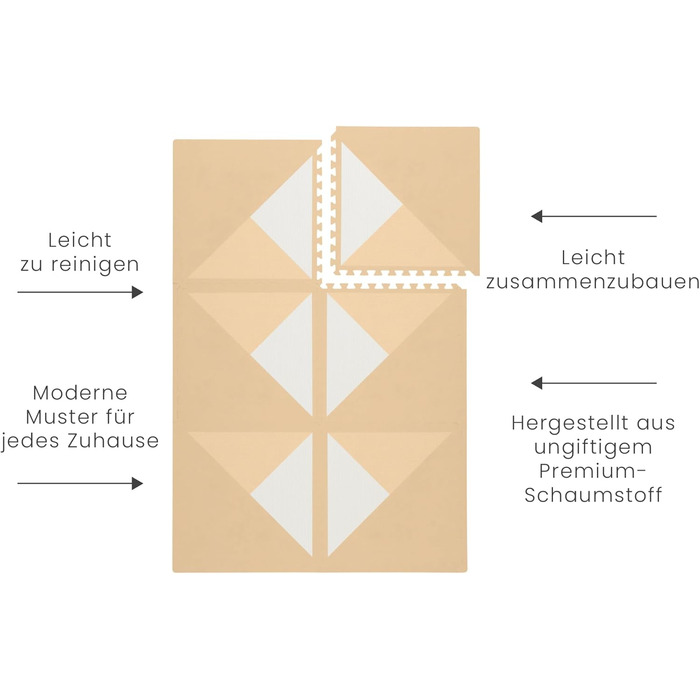 Повзучий килимок преміум-класу Toddlekind 180x120 см, не містить бісфенолу А, безпечний і здоров'я, протестований Екологічний килимок-пазл з переробленої піни EVA Високоякісний дитячий килимок (бежевий/кремовий (Kyte - Wheat)