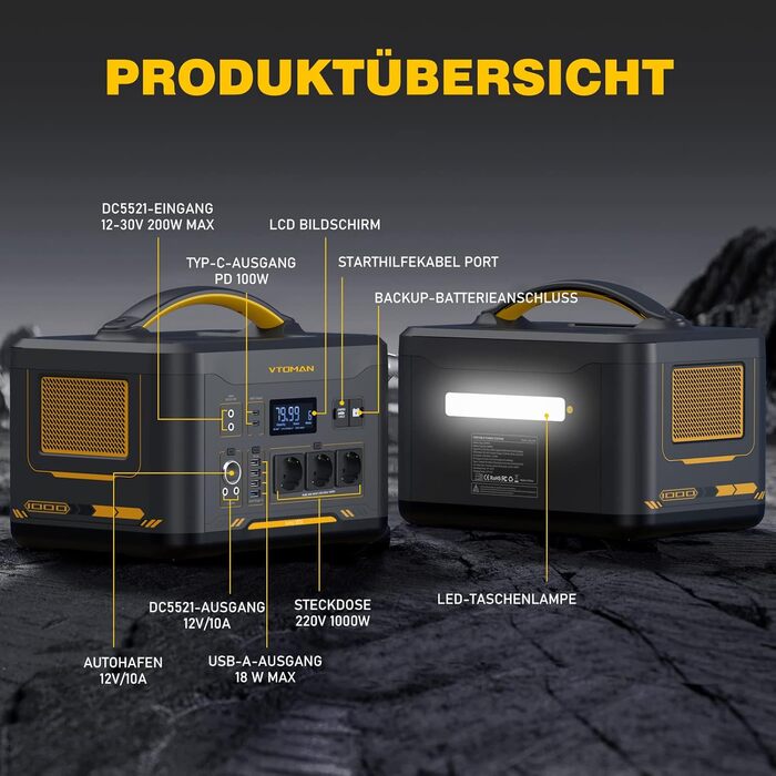 Портативна електростанція VTOMAN Jump 1000 Вт, сонячний генератор 1408 Втгод з розширюваною ємністю, акумулятор LiFePO4 потужністю 1000 Вт із постійною потужністю та стартом, подвійний вихід 100 Вт PD, 3регульований 12 В/10 А постійного струму