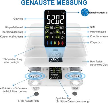 Шкала жиру в організмі Lepulse Lescale F4 pro, ваги з жировими відкладеннями та м'язовою масою, ваги для ванної кімнати з аналізом жиру в організмі, шкала складу тіла, надточні ваги тіла, тенденція, великий дисплей, 15 вимірювань тіла (білий)