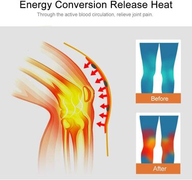 Турмалінове магнітне обгортання коліна з підігрівом, м'яка компресійна подушка для підтримки колін для полегшення болю при артриті, відновлення після травм суглобів