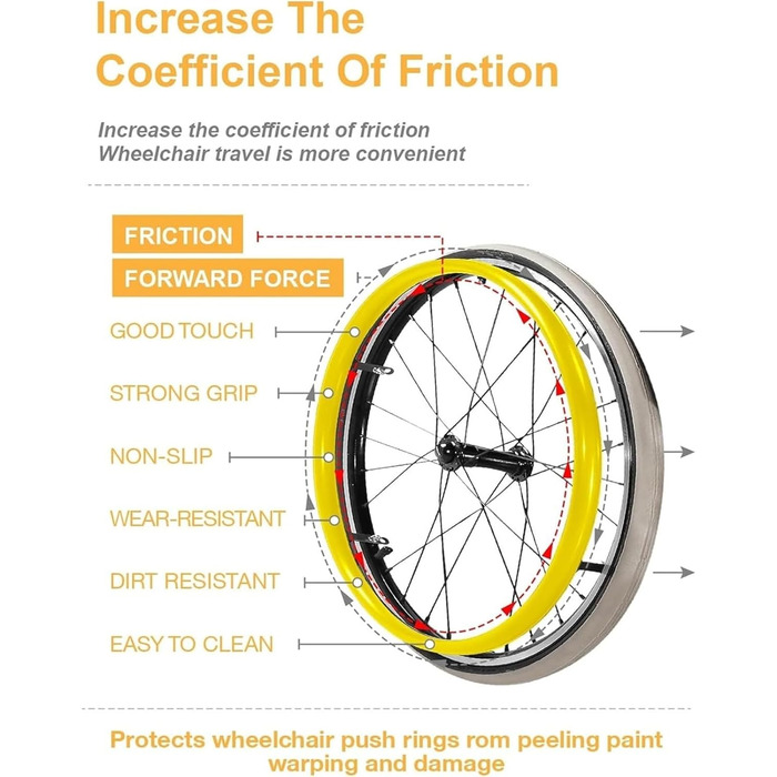 Пара чохлів для інвалідних візків, 24 дюйми, силіконові чохли для країв крісел колісних, нековзкі та зносостійкі чохли для рук, чохли для країв захвату крісел колісних, чохли на задні колеса для інвалідного візка (Fa Yellow 24 дюйми, 1