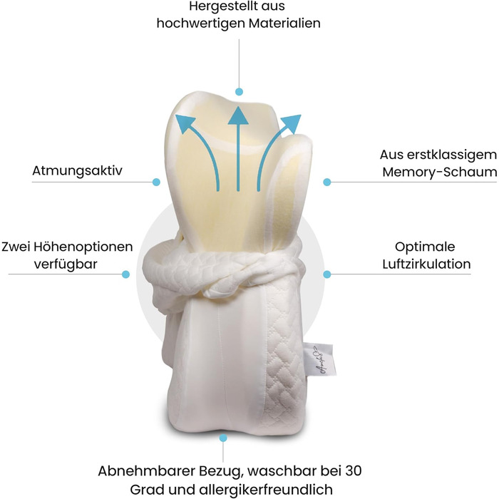 Ортопедична подушка Амела, подушка з піни з ефектом пам&39яті, подушка проти хропіння, подушка з піни з ефектом пам&39яті для шиї Подушка для підтримки шиї, ергономічна подушка для голови, біла подушка для сну