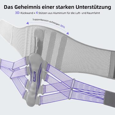 Пояс підтримки спини 3D трикотажний ультра дихаючий бандаж для спини для чоловіків і жінок 5 модулів підтримки для полегшення болю в спині Фіолетовий стильний коректор постави для міських красунь L 3D в'язання L