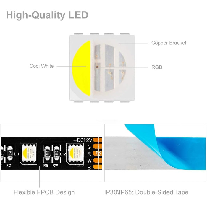 Теплий білий (2700K-3000K) 4 кольори в 1 Світлодіод 5м 60 світлодіодів/м Багатобарвна світлодіодна стрічка IP30 Неводонепроникна біла друкована плата DC24V для прикраси інтер'єру (RGBхолодний білий DC12V, чорна друкована плата IP65), 5050 RGBW RGB