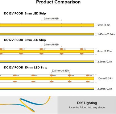 Світлодіодна стрічка FCOB COB гнучка тепла біла високої щільності 3000K 480 світлодіодів/м 7 Вт/м 16,4 FT/5 М DC12V шириною 5 мм Світлодіодне світло з можливістю затемнення CRI90 Рівномірна яскравість для прикраси своїми руками (не контент, джерело живлен