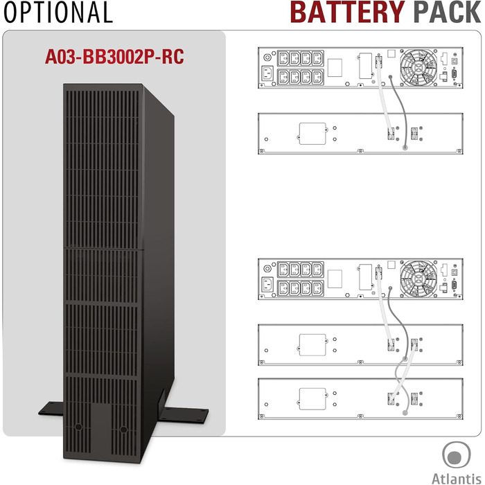 Безперебійне джерело безперебійного живлення Atlantis A03-OP3002P-RC PRO UPS, подвійне перетворення, чиста синусоїда, 3000 ВА, 2700 Вт, серверна стійка, РК-дисплей, USB RS-232 Serial 8 виходів IEC 6 x 12 В-9 Агод