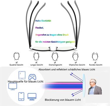 Чоловічі окуляри для читання Eyglajdd Металеві прямокутні пружинні шарніри Окуляри для читання Посібник для читання Окуляри з фільтром синього світла 3 упаковки 1,0 1,5 2,0 2,5 3,0 3,5 4,0 діоптрій, чорний/бронзовий чорний 2,5 x