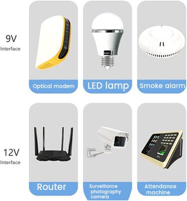 Комплект джерела безперебійного живлення 9 В 12 В Mini UPS USB POE 10400 мАг Резервне копіювання для WiFi роутера CCTV (розетка ЄС), 1