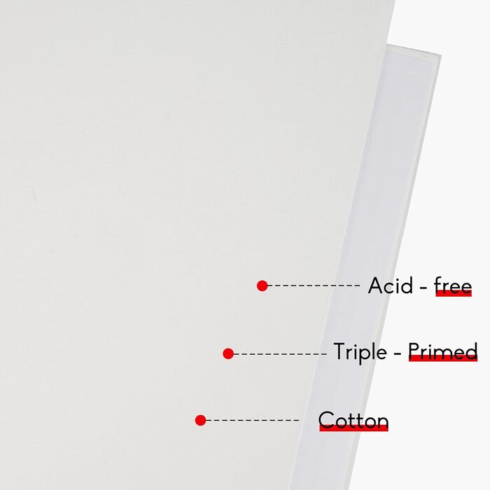 Полотно для малювання 24 шт. и Безкислотна полотняна дошка художньої якості для акрилу, олійних фарб, дітей, художників, 100 безкислотної бавовни, 13 шт., 18