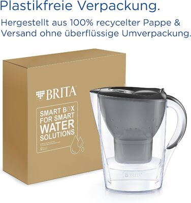 Фільтр для води BRITA Глечик-глечик Marella графіт (2,4 л) з 6 картриджами MAXTRA PRO All-in-1 (піврічна упаковка) фільтр для зменшення вапняного нальоту, хлору, свинцю, міді та речовин, що погіршують смак у воді