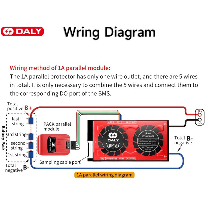 Паралельний модуль DALY BMS 1 A з вентилятором Smart BMS LiFePo4 8S 24 В 250 А та портом CAN, Bluetooth-ключ Smart BMS для літієвих акумуляторів номінальною напругою 3,2 В, інвертор, ДБЖ та домашня система зберігання (Li-ion 13S 48V CAN BT, 60AParallel Mo