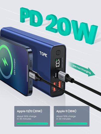 Швидка зарядка USB C Powerbank 20000mah LED Display Зовнішній акумулятор сумісний зі смартфоном, планшетами тощо. версія 2022 20 Вт синій, 20W PD QC3.0