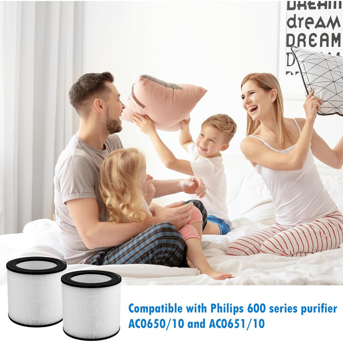 Змінний фільтр Facecool FY0611/30 сумісний з очищувачем повітря Philips AC0650 і AC0651/10, змінний фільтр HEPA FY0611/30 (2 шт.)