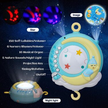 Міні-мобільний телефон Tudou, дитяче ліжечко з музикою та світлом, функція синхронізації, проектор, дитяча музична скринька з дистанційним керуванням зі 150 мелодіями, дитяча підвісна іграшка, подарунок для новонародженого 0-24 місяців синій