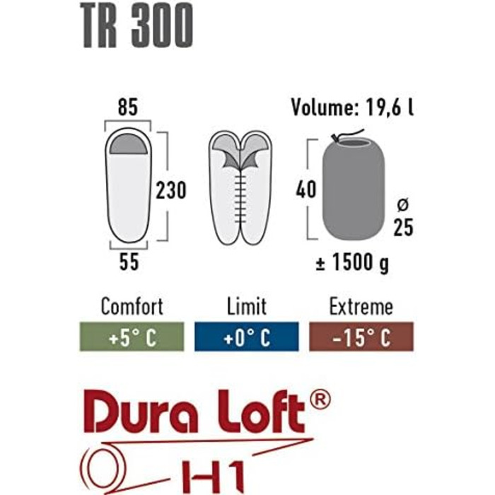 Спальний мішок High Peak TR 300, надширокий, 3-4 сезони, температура 0C, теплий, мішок-мішок, можна з'єднати, кемпінг, фестиваль, похід, дихаючий, приємний до шкіри, водовідштовхувальний, антрацитовий/синій на блискавці L спальний мішок TR 300