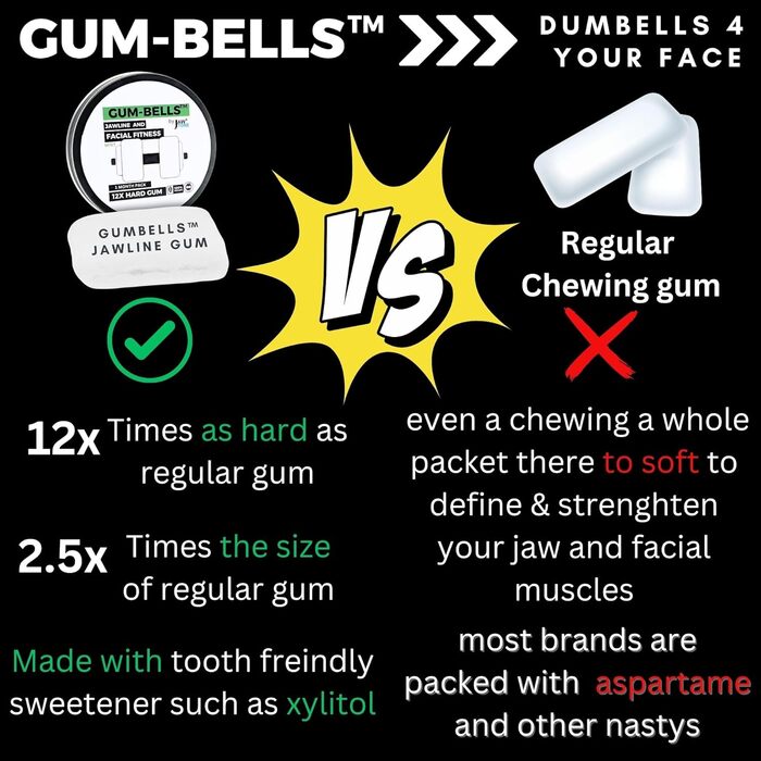 Жувальна гумка з гантелями Xylitol, жувальна гумка для фітнесу Hard Jaw & Face Xylitol, покращує, визначає та зміцнює вашу щелепу, обличчя, рот і jawrz Chios Style, тренер тренувань, GUM 4, чоловіки та чоловіки