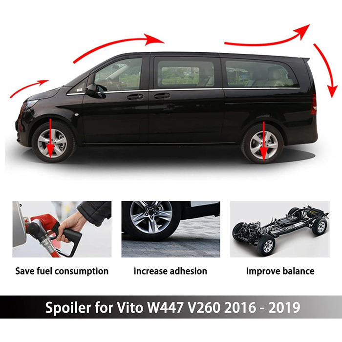 Для Mercedes Benz Vito W447 V260 2016-2019,Автомобільний задній спойлер,Ідеальний задній спойлер,Посадка заднього спойлера,ABS пластик,Модифікація автомобіля