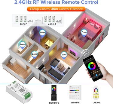 Пульт дистанційного керування RC02RFB&C02RF Комплект контролера 4-зонний радіочастотний 2.4 ГГц бездротовий пульт дистанційного керування Груповий контроль для 3-контактної світлодіодної стрічки CCT (V, CW) DC5V, DC12V, DC24V (для Rgbw, керування), 5050SM