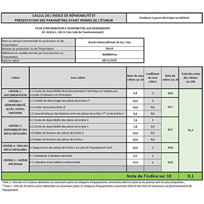 Акумуляторна газонокосарка Bosch UniversalRotak 36-560 (акумулятори 2х2,0 Ач, 36 В, в коробці) Акумулятор 2х2,0 Ач