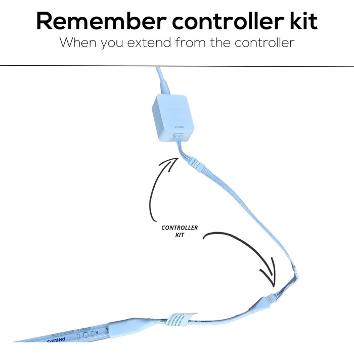 Сантиметровий подовжувач для освітлення Philips Hue Lightstrip V4 - Світлодіодна стрічка Світлодіодна стрічка Світлодіодне освітлення - подовжувач Кабель подовжувача Живлення - білий (5 шт. ) (Y-подібний розгалужувач (2 шт. )), 15-