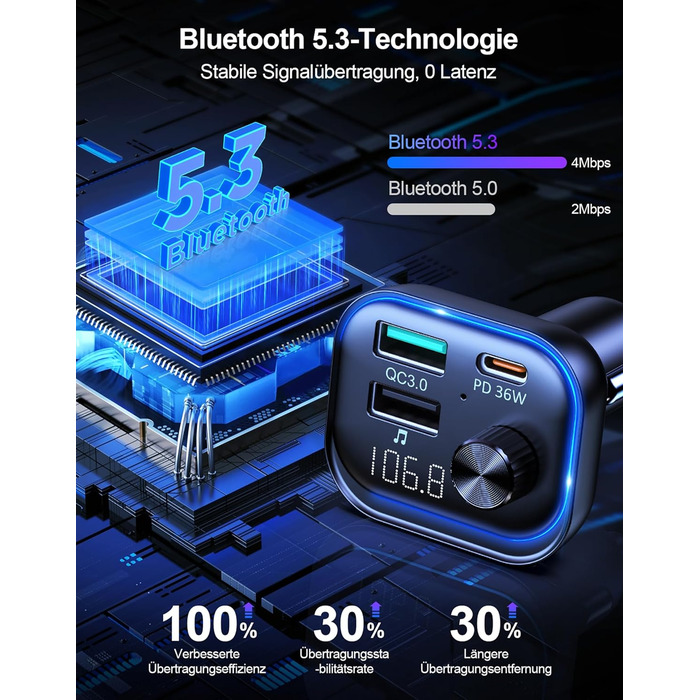 Автомобільний FM-передавач ISEYOU Bluetooth 5.3, 54 Вт макс PD 36W&QC3.0 18 Вт Автомобільний адаптер Bluetooth із трипортовою швидкою зарядкою, автомобільним комплектом гучного зв'язку та музикою Hi-Fi, підтримує USB-флеш-накопичувач