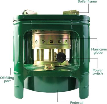 Парафінова піч, міні парафіновий обігрівач для внутрішнього використання, парафіновий обігрівач з 8 гнітом, парафінова плита для кемпінгу, парафінова плита для дизельної плити, зелений портативний парафіновий обігрівач для зовнішньої дизельної плити (квад