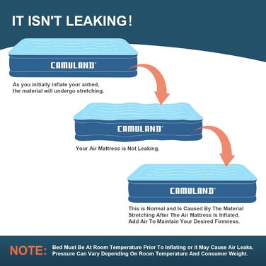 Двоспальний надувний матрац CAMULAND з вбудованим насосом 46 см двоспальний надувний матрац з високим самонакачуванням для внутрішнього будинку, кемпінгу, гостей, подорожей (188x99x46CM)