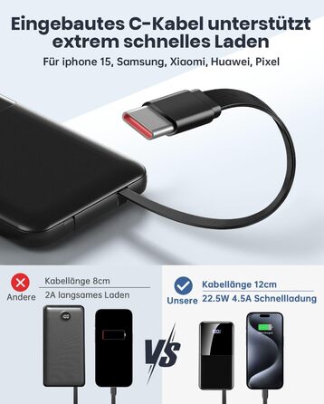 З кабелем USB C Powerbank Швидка зарядка 22,5 Вт PD3.0 QC4.0 Зовнішній акумулятор мобільного телефону з 4 виходами, портативний зарядний пристрій Світлодіодний дисплей Сумісний з iPhone, Huawei, Samsung тощо Чорний, 10000mAh