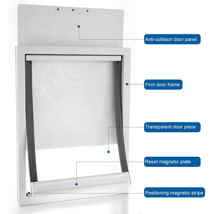 Великий клапан для собак CEESC з м'яким прозорим магнітним клапаном і засувною пластиною замка, передні двері преміум-класу з ПВХ пластику для великих собак (XL, ) (білий, XL - внутрішній розмір 32,8 см (Ш) x 41,6 см (В))