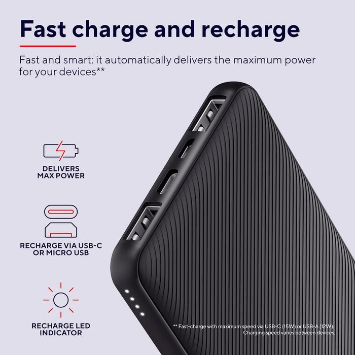 Мобільний телефон, смартфон, iPhone, iPad, Samsung, Xiaomi, планшет, 10000 mAh, Sustainable, USB C External Battery, Portable Charger 3A, Power Bank