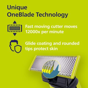 Тример Philips OneBlade, 3 довжини, з додатковою насадкою OneBlade Original