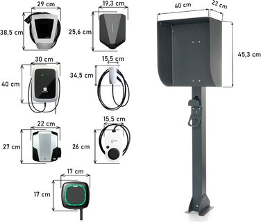 Універсальна високоякісна підставка Wallbox з алюмінію для ідеального захисту зарядної станції Wallbox від погодних умов