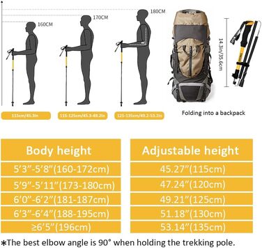 Палиці для піших прогулянок Складні палиці для піших прогулянок телескопічні Палиці для скандинавської ходьби чоловічі та жіночі Трекінгові палиці Надлегкі трекінгові палиці з алюмінію з безліччю аксесуарів 115-135см Жовтий
