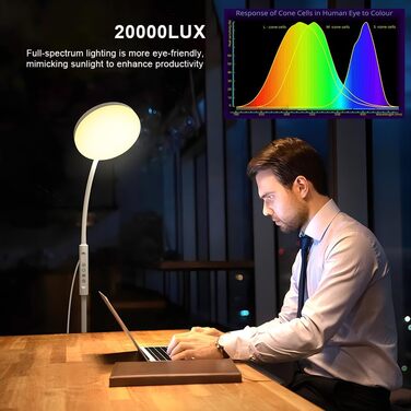 Торшер Mojimdo 20000 Lux Daylight Lamp - гнучка світлодіодна лампа для світлотерапії з регулюванням яскравості з 5 кольорами, 10 рівнями яскравості та таймером - ідеально підходить для спальні, вітальні та офісу - білий